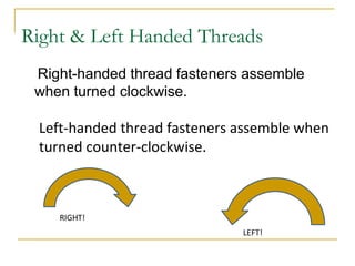 Right & Left Handed Threads
Right-handed thread fasteners assemble
when turned clockwise.
RIGHT!
LEFT!
Left-handed thread fasteners assemble when
turned counter-clockwise.
 