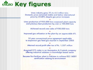 Engro | PPT