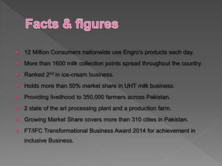  12 Million Consumers nationwide use Engro’s products each day.
 More than 1600 milk collection points spread throughout the country.
 Ranked 2nd in ice-cream business.
 Holds more than 50% market share in UHT milk business.
 Providing livelihood to 350,000 farmers across Pakistan.
 2 state of the art processing plant and a production farm.
 Growing Market Share covers more than 310 cities in Pakistan.
 FT/IFC Transformational Business Award 2014 for achievement in
inclusive Business.
 
