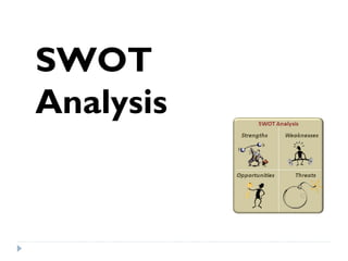 SWOT
Analysis
 