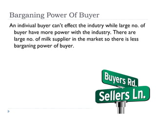 Barganing Power Of Buyer
An indiviual buyer can’t effect the indutry while large no. of
 buyer have more power with the industry. There are
 large no. of milk supplier in the market so there is less
 barganing power of buyer.
 