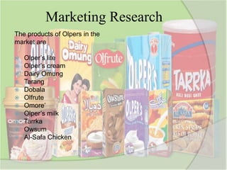 Marketing Research
The products of Olpers in the
market are
 Olper’s lite
 Olper’s cream
 Dairy Omung
 Tarang
 Dobala
 Olfrute
 Omore’
 Olper’s milk
 Tarrka
 Owsum
 Al-Safa Chicken
 