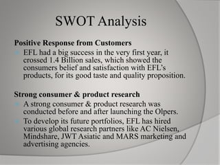 SWOT Analysis
Positive Response from Customers
 EFL had a big success in the very first year, it
crossed 1.4 Billion sales, which showed the
consumers belief and satisfaction with EFL’s
products, for its good taste and quality proposition.
Strong consumer & product research
 A strong consumer & product research was
conducted before and after launching the Olpers.
 To develop its future portfolios, EFL has hired
various global research partners like AC Nielsen,
Mindshare, JWT Asiatic and MARS marketing and
advertising agencies.
 