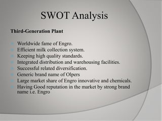 SWOT Analysis
Third-Generation Plant
 Worldwide fame of Engro.
 Efficient milk collection system.
 Keeping high quality standards.
 Integrated distribution and warehousing facilities.
 Successful related diversification.
 Generic brand name of Olpers
 Large market share of Engro innovative and chemicals.
 Having Good reputation in the market by strong brand
name i.e. Engro
 