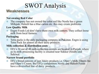SWOT Analysis
Weaknesses
Not owning Red Color
 The company has not owned the color red like Nestle has a green
Milkpak; Haleeb has a blue carton etc. this may create problems
Low Quality Milk
 Engro Foods Ltd don’t have there own milk centers. They collect loose
milk from local farmers.
Packaging
 Tetra packs is the only packaging company in Pakistan. Engro is using
Tetra Pack for almost all their dairy products.
Milk collection & distribution costs
 EFL’s 34 out of 40 milk-collection centers are located in Punjab, where
as its milk processing facility is situated near Sukkur (Sindh) and
Sahiwal.
Narrow brand portfolio
 EFL’s brand consists of just 3dairy products i.e. Olper’s Milk, Olpers lite
and Olper’s Cream. But EFLs competitors Nestle and Haleeb Foods
have a diversified line of dairy products.
 