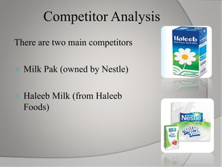 Competitor Analysis
There are two main competitors
 Milk Pak (owned by Nestle)
 Haleeb Milk (from Haleeb
Foods)
 