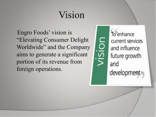 Vision
Engro Foods’ vision is
“Elevating Consumer Delight
Worldwide” and the Company
aims to generate a significant
portion of its revenue from
foreign operations.
 