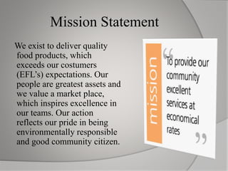 Mission Statement
We exist to deliver quality
food products, which
exceeds our costumers
(EFL’s) expectations. Our
people are greatest assets and
we value a market place,
which inspires excellence in
our teams. Our action
reflects our pride in being
environmentally responsible
and good community citizen.
 