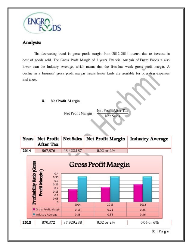 Organizational structure of engro foods marketing essay image