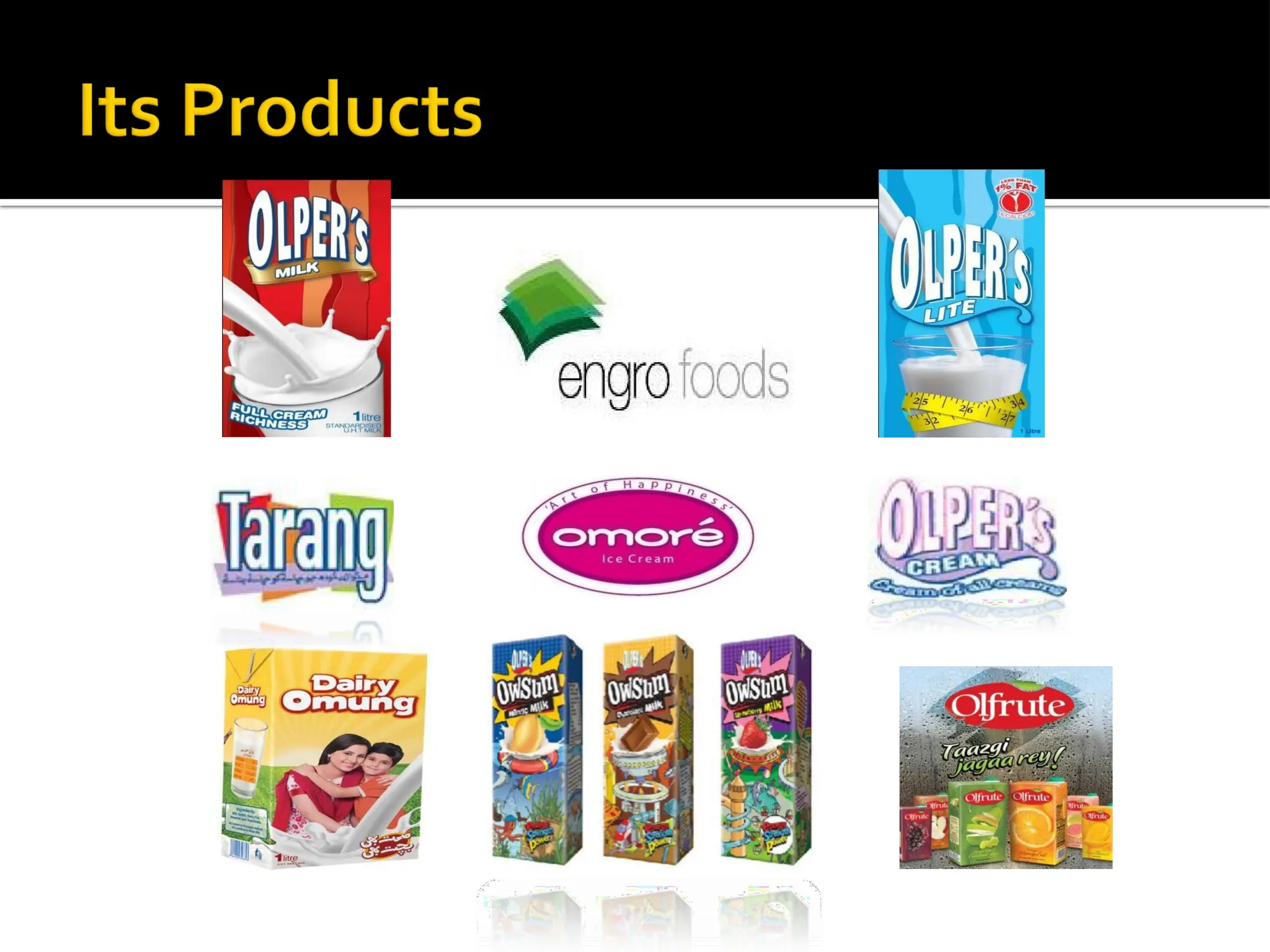 CRM AT ENGRO FOODS LIMITED (Premier Pakistani Enterprise) | PPTX