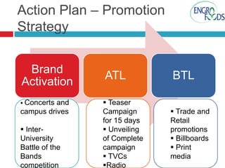 Action Plan – Promotion
Strategy
Brand
Activation
 Concerts

and
campus drives
 InterUniversity
Battle of the
Bands
competition

ATL
 Teaser
Campaign
for 15 days
 Unveiling
of Complete
campaign
 TVCs
Radio

BTL
 Trade and
Retail
promotions
 Billboards
 Print
media

 