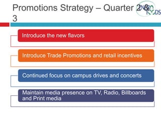 Promotions Strategy – Quarter 2 &
3
Introduce the new flavors

Introduce Trade Promotions and retail incentives

Continued focus on campus drives and concerts
Maintain media presence on TV, Radio, Billboards
and Print media

 