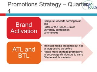 Promotions Strategy – Quarter
4

Brand
Activation
ATL and
BTL

• Campus Concerts coming to an
end
• Battle of the Bands – Inter
university competition
commences

• Maintain media presence but not
as aggressive as before
• Focus more on trade promotions
to encourage distributors to carry
Olfrute and its variants

 