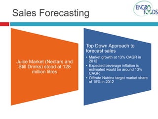 Sales Forecasting

Top Down Approach to
forecast sales

Juice Market (Nectars and
Still Drinks) stood at 128
million litres

• Market growth at 13% CAGR in
2012
• Expected beverage inflation is
estimated would be around 13%
CAGR
• Olftrute Nutrina target market share
of 15% in 2012

 