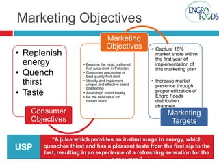 Marketing Objectives
• Replenish
energy
• Quench
thirst
• Taste
Consumer
Objectives

USP

Marketing
Objectives
• Become the most preferred
fruit juice drink in Pakistan
• Consumer perception of
best quality fruit drink
• Identify and implement
unique and effective brand
positioning
• Attain high brand loyalty
• Be the best value for
money brand

• Capture 15%
market share within
the first year of
implementation of
this marketing plan
• Increase market
presence through
proper utilization of
Engro Foods
distribution
channels

Marketing
Targets

“A juice which provides an instant surge in energy, which
quenches thirst and has a pleasant taste from the first sip to the
last, resulting in an experience of a refreshing sensation for the
consumer.”

 