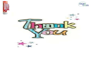 Engro Olper’s – Marketing Strategy