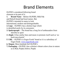 Brand Elements
OLPER’s considered following brand
elements to be part of it:
1.
Brand Name – Before OLPERS, Milk Pak
and Haleeb brand had local names. But
OLPER’s intended its name to look
International, modern and distinguishable.
2. Logo – OLPER’s has a distinct logo which
is identified easily by its consumers
3. Spokespeople – The brand has a long list of ambassadors from
showbiz to sport
4. Jingle- It has catchy lines and music to promote itself such as ‘ao
kuch naya karein’
5. URL – OLPER’s is Engro Foods’ brand as it is a subsidiary of
Engro foods. www.engrofoods.com
6. Slogan- Mera Intekhab Sirf OLPER’s
7. Packaging – OLPER’s has a distinct vibrant colors close to nature
as in Red, Purple,Yellow, Purple

 