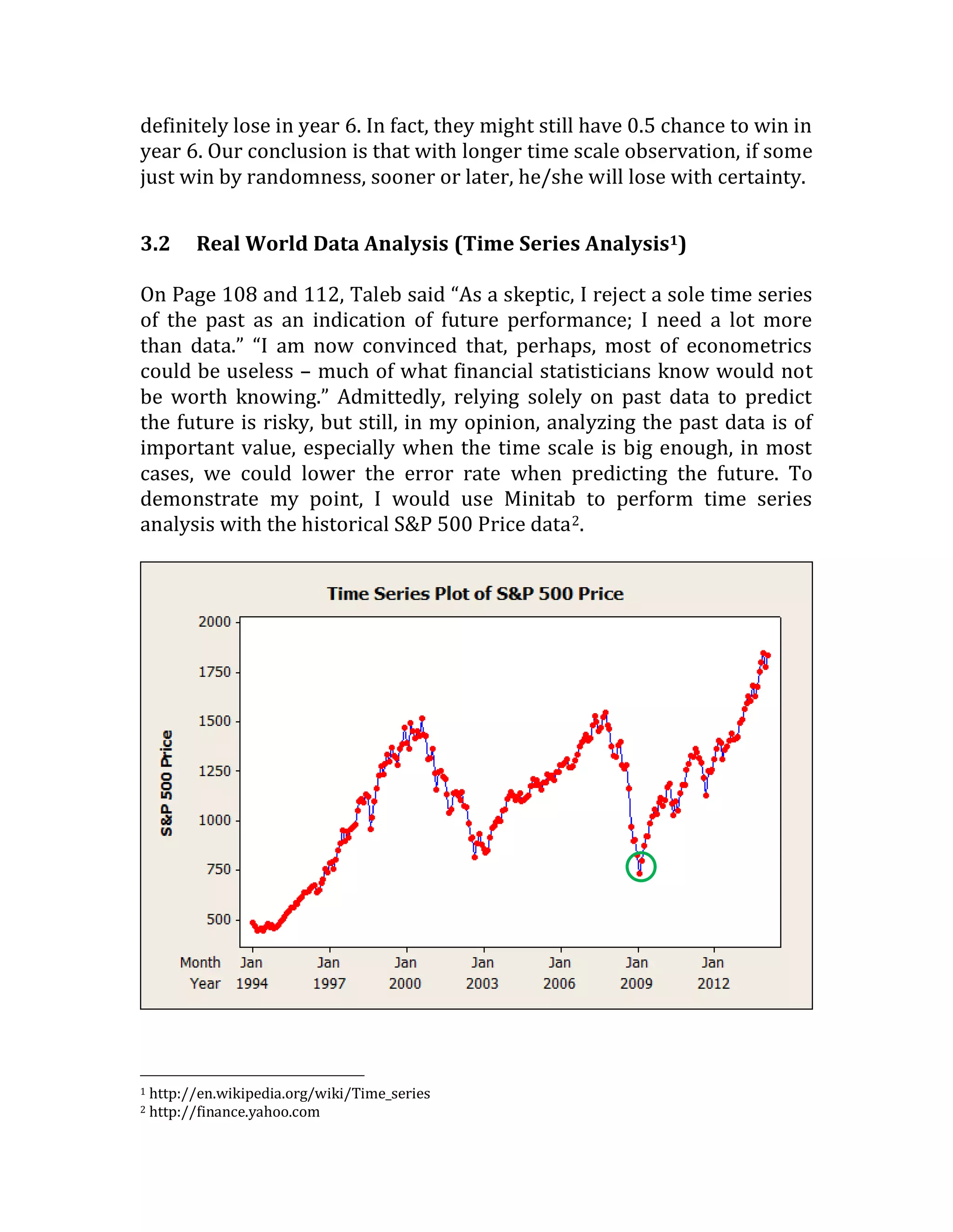 definitely lose in year 6. In fact, they might still have 0.5 chance to win in year 6. Our conclusion is that with longer time scale observation, if some just win by randomness, sooner or later, he/she will lose with certainty. 
3.2 Real World Data Analysis (Time Series Analysis1) 
On Page 108 and 112, Taleb said “As a skeptic, I reject a sole time series of the past as an indication of future performance; I need a lot more than data.” “I am now convinced that, perhaps, most of econometrics could be useless – much of what financial statisticians know would not be worth knowing.” Admittedly, relying solely on past data to predict the future is risky, but still, in my opinion, analyzing the past data is of important value, especially when the time scale is big enough, in most cases, we could lower the error rate when predicting the future. To demonstrate my point, I would use Minitab to perform time series analysis with the historical S&P 500 Price data2. 
1 http://en.wikipedia.org/wiki/Time_series 
2 http://finance.yahoo.com 
 