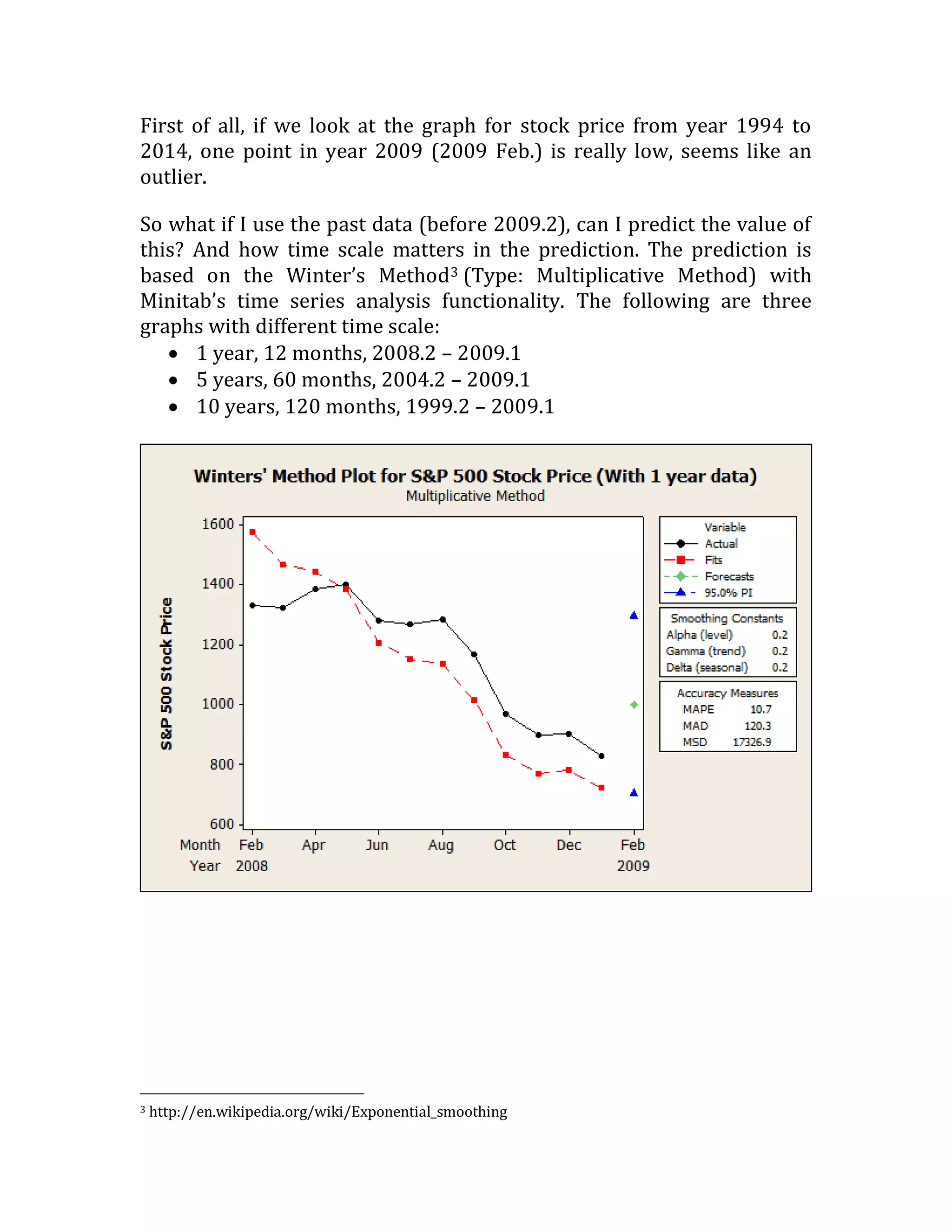 First of all, if we look at the graph for stock price from year 1994 to 2014, one point in year 2009 (2009 Feb.) is really low, seems like an outlier. 
So what if I use the past data (before 2009.2), can I predict the value of this? And how time scale matters in the prediction. The prediction is based on the Winter’s Method3 (Type: Multiplicative Method) with Minitab’s time series analysis functionality. The following are three graphs with different time scale: 
 1 year, 12 months, 2008.2 – 2009.1 
 5 years, 60 months, 2004.2 – 2009.1 
 10 years, 120 months, 1999.2 – 2009.1 
3 http://en.wikipedia.org/wiki/Exponential_smoothing  