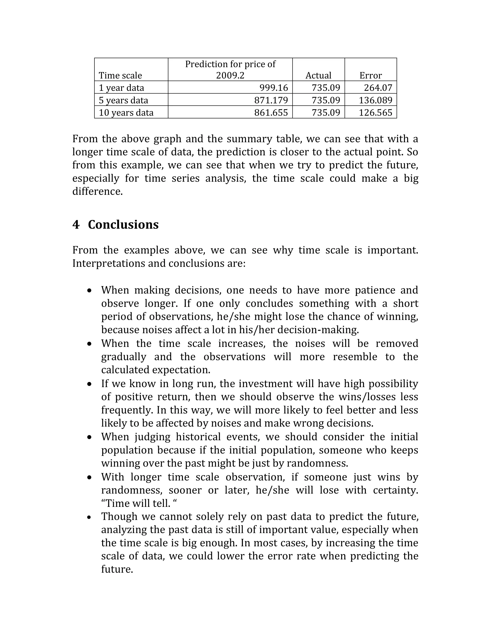 Time scale 
Prediction for price of 2009.2 
Actual 
Error 
1 year data 
999.16 
735.09 
264.07 
5 years data 
871.179 
735.09 
136.089 
10 years data 
861.655 
735.09 
126.565 
From the above graph and the summary table, we can see that with a longer time scale of data, the prediction is closer to the actual point. So from this example, we can see that when we try to predict the future, especially for time series analysis, the time scale could make a big difference. 
4 Conclusions 
From the examples above, we can see why time scale is important. Interpretations and conclusions are: 
 When making decisions, one needs to have more patience and observe longer. If one only concludes something with a short period of observations, he/she might lose the chance of winning, because noises affect a lot in his/her decision-making. 
 When the time scale increases, the noises will be removed gradually and the observations will more resemble to the calculated expectation. 
 If we know in long run, the investment will have high possibility of positive return, then we should observe the wins/losses less frequently. In this way, we will more likely to feel better and less likely to be affected by noises and make wrong decisions. 
 When judging historical events, we should consider the initial population because if the initial population, someone who keeps winning over the past might be just by randomness. 
 With longer time scale observation, if someone just wins by randomness, sooner or later, he/she will lose with certainty. “Time will tell. “ 
 Though we cannot solely rely on past data to predict the future, analyzing the past data is still of important value, especially when the time scale is big enough. In most cases, by increasing the time scale of data, we could lower the error rate when predicting the future.  