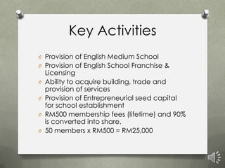 Key Activities
O Provision of English Medium School
O Provision of English School Franchise &
    Licensing
O   Ability to acquire building, trade and
    provision of services
O   Provision of Entrepreneurial seed capital
    for school establishment
O   RM500 membership fees (lifetime) and 90%
    is converted into share.
O   50 members x RM500 = RM25,000
 