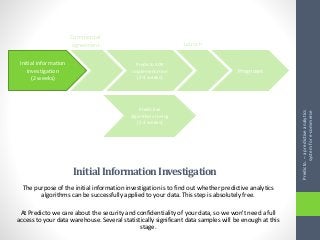 InitialInformationInvestigation
The purpose of the initial information investigation is to find out whether predictive analytics
algorithms can be successfully applied to your data. This step is absolutely free.
At Predicto we care about the security and confidentiality of your data, so we won't need a full
access to your data warehouse. Several statistically significant data samples will be enough at this
stage.
Predicto.–apredictiveanalytics
systemfore-commerce
Initial information
investigation
(2 weeks)
Predicto SDK
implementation
(2-3 weeks)
Predictive
algorithms tuning
(2-3 weeks)
Prognoses
Commercial
agreement Launch
 