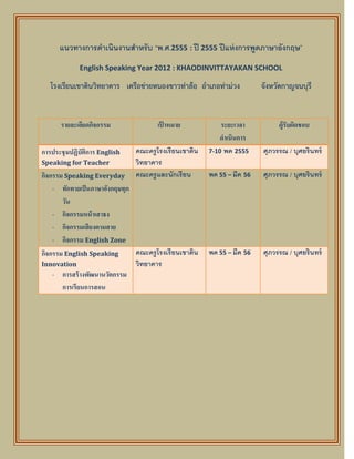 แนวทางการดาเนินงานสาหรั บ “พ.ศ.2555 : ปี          2555 ปี แห่ งการพูดภาษาอังกฤษ”

             English Speaking Year 2012 : KHAODINVITTAYAKAN SCHOOL

   โรงเรียนเขาดินวิทยาคาร เครือข่ายหนองขาวท่าล้อ อาเภอท่าม่วง              จังหวัดกาญจนบุรี


      รายละเอียดกิจกรรม                เปาหมาย
                                         ้                    ระยะเวลา          ผู้รับผิดชอบ
                                                              ดาเนินการ
การประชุ มปฏิบัติการ English   คณะครู โรงเรี ยนเขาดิน     7-10 พค 2555     ศุภวรรณ / บุศยรินทร์
Speaking for Teacher           วิทยาคาร
กิจกรรม Speaking Everyday      คณะครู และนักเรี ยน        พค 55 – มีค 56   ศุภวรรณ / บุศยรินทร์
    - ทักทายเป็ นภาษาอังกฤษทุก
       วัน
    - กิจกรรมหน้ าเสาธง
    - กิจกรรมเสี ยงตามสาย
    - กิจกรรม English Zone
กิจกรรม English Speaking       คณะครู โรงเรี ยนเขาดิน     พค 55 – มีค 56   ศุภวรรณ / บุศยรินทร์
Innovation                     วิทยาคาร
    - การสร้ างพัฒนานวัตกรรม
       การเรียนการสอน
 