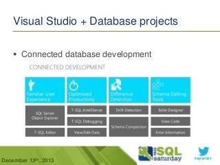 Visual Studio + Database projects
 Connected database development

December 13th, 2013

#sqlsat264

 