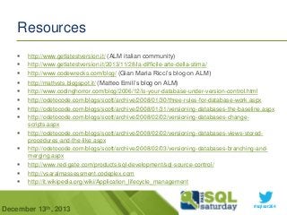 Resources



http://www.getlatestversion.it/ (ALM italian community)
http://www.getlatestversion.it/2013/11/28/la-diffic...