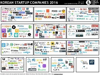 KOREAN STARTUP COMPANIES 2016 Ver. 2.5
Last Updated on Dec 19, 2016
Included are pre-exit companies that raised over Series A funding ● See the online version of the map: startupall.kr/map
E-Commerce Foodtech Fintech
Social Media/Communication
IoT
Healthcare
Edtech AD/Marketing Utility
Contents
Sharing Economy Game Analytics
 