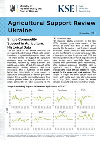 ОГЛЯД ДЕРЖАВНОЇ ПІДТРИМКИ В АПК
УКРАЇНИ
Agricultural Support Review
Ukraine
Single Commodity
Support in Agriculture:
Historical Data
The first issue of the Review contained the
development and structure of total state support
transferred to agricultural producers since 1998.
The main source of support to agricultural
producers were tax benefits, price support
measures, followed by direct subsidies and
grants. As a matter of fact, this support varied
considerably among different agricultural
subsectors. This is illustrated on the graphs
below that demonstrate a gross support to
agricultural producers (as a share of gross farm
receipts for a specific commodity) arising from
various policies linked to a production of a
single commodity (% SCT, according to the
OECD methodology).
For instance, poultry producers in the late
2000s received gross state support in the
amount of more than 60% of their gross
receipts. On the contrary, mainly due to export
restrictions, wheat producers were essentially
tax and their forgone revenues were about 60%
of their gross receipts. In general, until 2016 the
following pattern had prevailed: export-oriented
crop sectors were essentially taxed and
suffered from government price interventions,
while livestock producers benefited from a
significant support. Since 2016, price
interventions have almost ceased to exist,
except for the sugar and pork sectors. The
support to sugar has been derived from the
import tariff quota and high above-the-quota
import duty (50%), which drives the wedge
between the world and domestic market prices.
November 2021
-100
-80
-60
-40
-20
0
20
40
60
80
1998
2000
2002
2004
2006
2008
2010
2012
2014
2016
2018
2020
Wheat
-100
-80
-60
-40
-20
0
20
40
60
80
1998
2000
2002
2004
2006
2008
2010
2012
2014
2016
2018
2020
Maize
-100
-80
-60
-40
-20
0
20
40
60
80
1998
2000
2002
2004
2006
2008
2010
2012
2014
2016
2018
2020
Sunflower
-100
-80
-60
-40
-20
0
20
40
60
80
1998
2000
2002
2004
2006
2008
2010
2012
2014
2016
2018
2020
Dairy
-100
-80
-60
-40
-20
0
20
40
60
80
1998
2000
2002
2004
2006
2008
2010
2012
2014
2016
2018
2020
Beef
-100
-80
-60
-40
-20
0
20
40
60
80
1998
2000
2002
2004
2006
2008
2010
2012
2014
2016
2018
2020
Pork
-100
-80
-60
-40
-20
0
20
40
60
80
1998
2000
2002
2004
2006
2008
2010
2012
2014
2016
2018
2020
Poultry
-100
-80
-60
-40
-20
0
20
40
60
80
1998
2000
2002
2004
2006
2008
2010
2012
2014
2016
2018
2020
Sugar
Source: based on OECD PSE data for Ukraine, SCT (single commodity transfers) is the annual monetary value of gross transfers from consumers and taxpayers to
agricultural producers, measured at the farm gate level and arising from policies linked to the production of a single commodity such that the producer must produce
the designated commodity in order to receive the transfer. % SCT - SCT as a share of gross farm receipts for a specific commodity
Single Commodity Support in Ukraine’s Agriculture, in % SCT
%
SCT
 