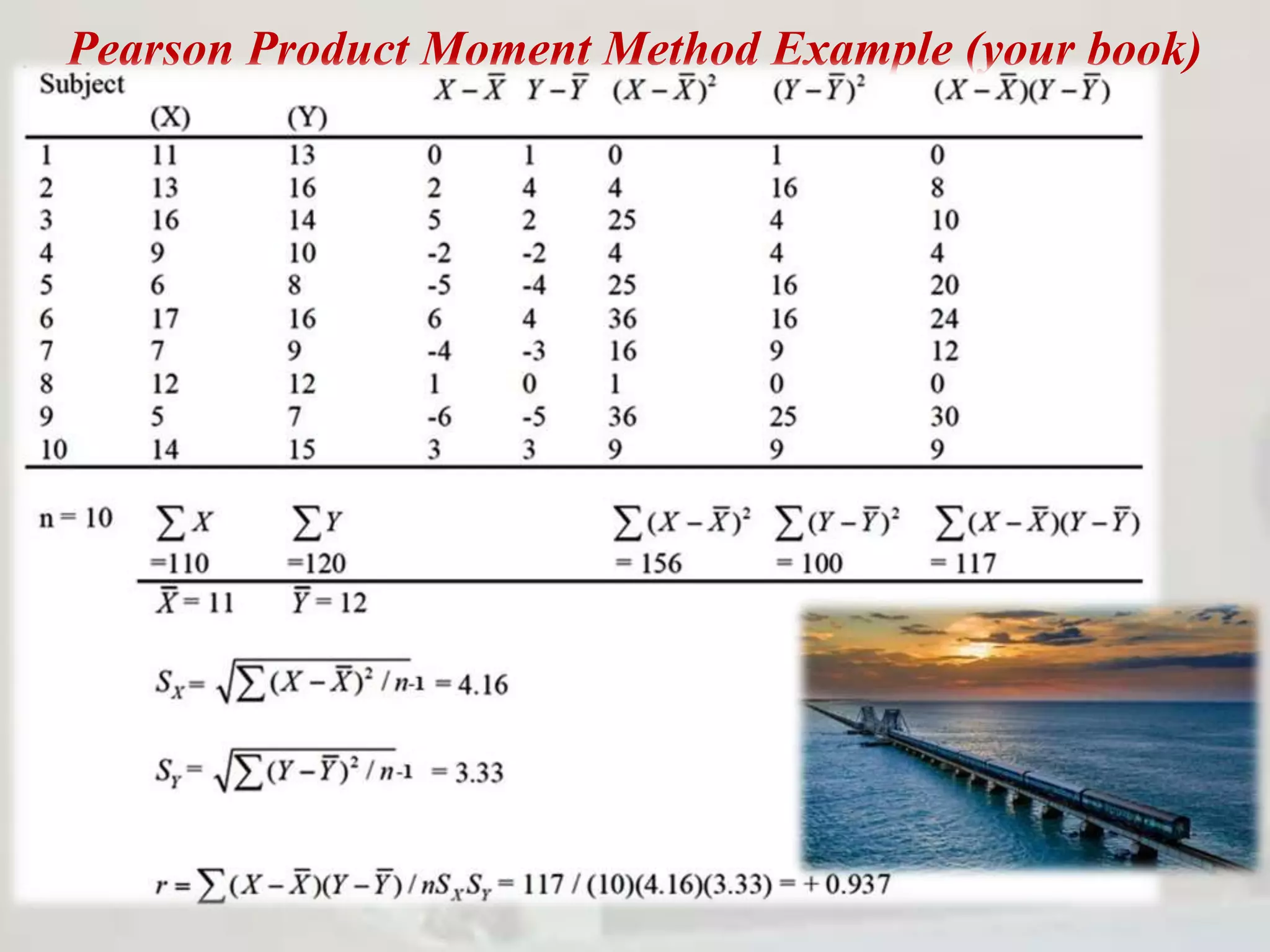 Pearson Product Moment Method Example (your book)
 