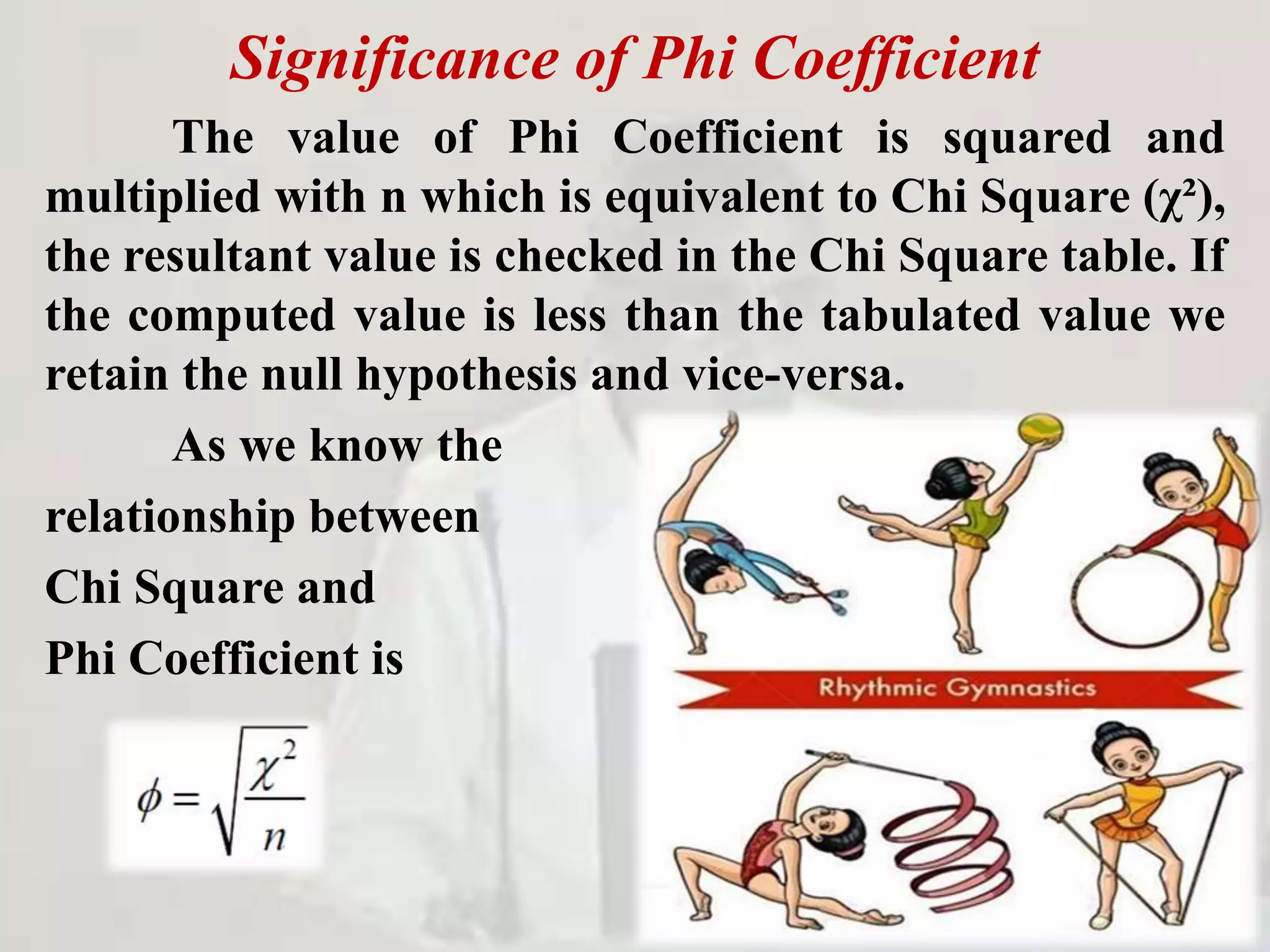 Significance of Phi Coefficient
The value of Phi Coefficient is squared and
multiplied with n which is equivalent to Chi Square (χ²),
the resultant value is checked in the Chi Square table. If
the computed value is less than the tabulated value we
retain the null hypothesis and vice-versa.
As we know the
relationship between
Chi Square and
Phi Coefficient is
 