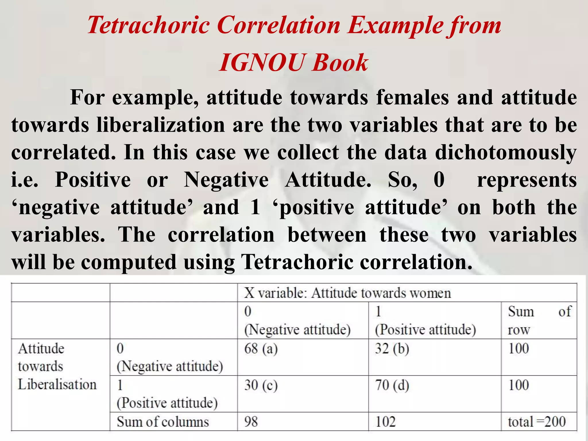 Tetrachoric Correlation Example from
IGNOU Book
For example, attitude towards females and attitude
towards liberalization are the two variables that are to be
correlated. In this case we collect the data dichotomously
i.e. Positive or Negative Attitude. So, 0 represents
‘negative attitude’ and 1 ‘positive attitude’ on both the
variables. The correlation between these two variables
will be computed using Tetrachoric correlation.
 