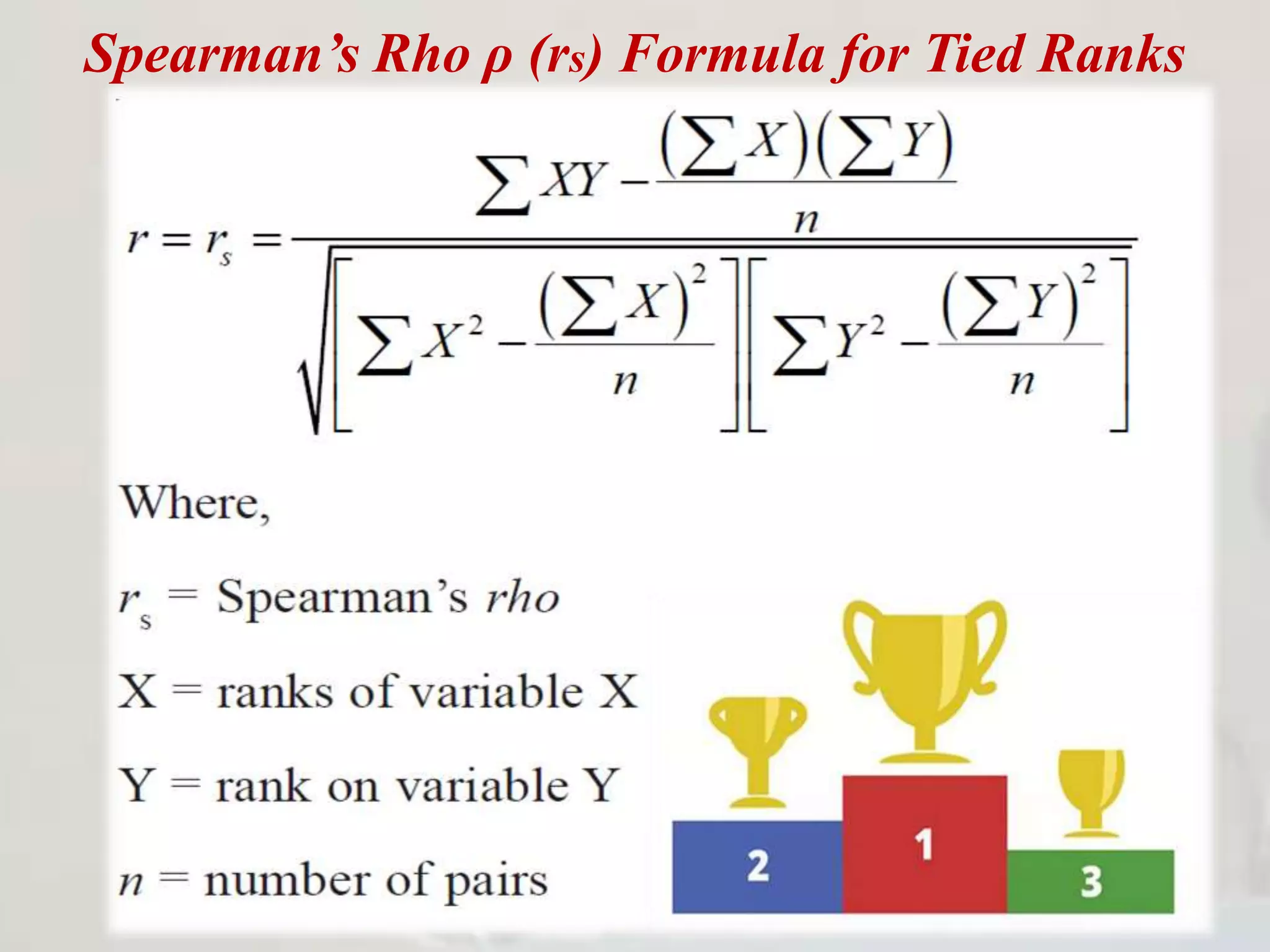 Spearman’s Rho ρ (rs) Formula for Tied Ranks
 