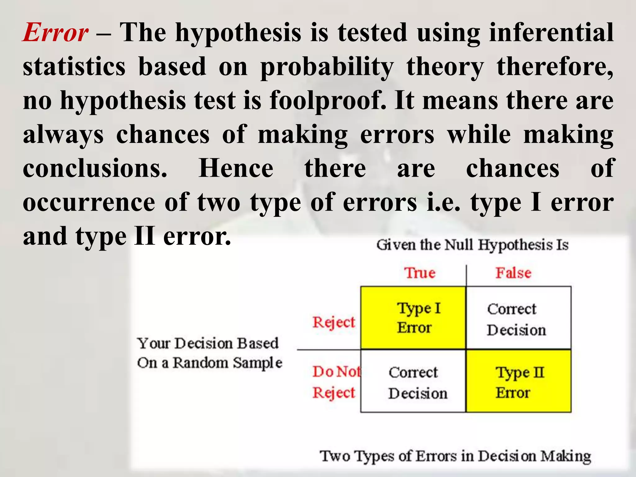 Error – The hypothesis is tested using inferential
statistics based on probability theory therefore,
no hypothesis test is foolproof. It means there are
always chances of making errors while making
conclusions. Hence there are chances of
occurrence of two type of errors i.e. type I error
and type II error.
 