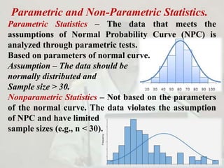 Fundamental Of Statistics And Types Of Correlations
