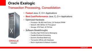 Oracle Exalogic
• Fastest Java, C, C++ Applications
• Best Cost/Performance Java, C, C++ Applications
• Optimized Hardware
• Processor: 96-360 Intel Cores; 2.8 Terabyte DRAM
• Network: 880 GB/Sec IO Throughput
• Storage: 4TB Flash; 40 TB Disk
• Software Breakthroughs
• Exa-Bus High Performance Messaging
• Parallel Workload Scheduling
• Dynamic Workload Balancing
• Transaction Affinity with Database
• Built in Application & Network Isolation
Transaction Processing, Consolidation
 