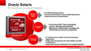 38 Copyright © 2011, Oracle and/or its affiliates. All rights
reserved.
Oracle Solaris
If it must run, it runs on Solaris
Enterprise
Market
Leader
Technology
Leader
Engineered
for Oracle
* Actual Oracle Solaris Revenue vs Gartner
reporting for 2010
• #1 UNIX operating system.
• Investment Protection: Over 11,000 applications
supported; Binary Compatibility
• # 1 Performance Leader for every Enterprise
Application
• Single Operating System for both SPARC and x86
architectures
• Engineered, tested, deployed and managed together
• First Cloud OS. Fully virtualized
server, storage and network
• Massively scaled data management.
Advanced security for protection
 
