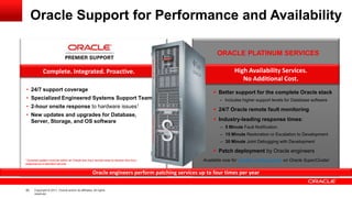 50 Copyright © 2011, Oracle and/or its affiliates. All rights
reserved.
Oracle Support for Performance and Availability
• 24/7 support coverage
• Specialized Engineered Systems Support Team
• 2-hour onsite response to hardware issues1
• New updates and upgrades for Database,
Server, Storage, and OS software
Complete. Integrated. Proactive. High Availability Services.
No Additional Cost.
ORACLE PLATINUM SERVICES
 Better support for the complete Oracle stack
– Includes higher support levels for Database software
 24/7 Oracle remote fault monitoring
 Industry-leading response times:
– 5 Minute Fault Notification
– 15 Minute Restoration or Escalation to Development
– 30 Minute Joint Debugging with Development
 Patch deployment by Oracle engineers
Available now for certified configurations on Oracle SuperCluster1 Covered system must be within an Oracle two-hour service area to receive two-hour
response as a standard service.
Oracle engineers perform patching services up to four times per year
 