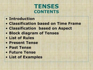 TENSES
CONTENTS
• Introduction
• Classification based on Time Frame
• Classification based on Aspect
• Block diagram of Tenses
• List of Rules
• Present Tense
• Past Tense
• Future Tense
• List of Examples
 