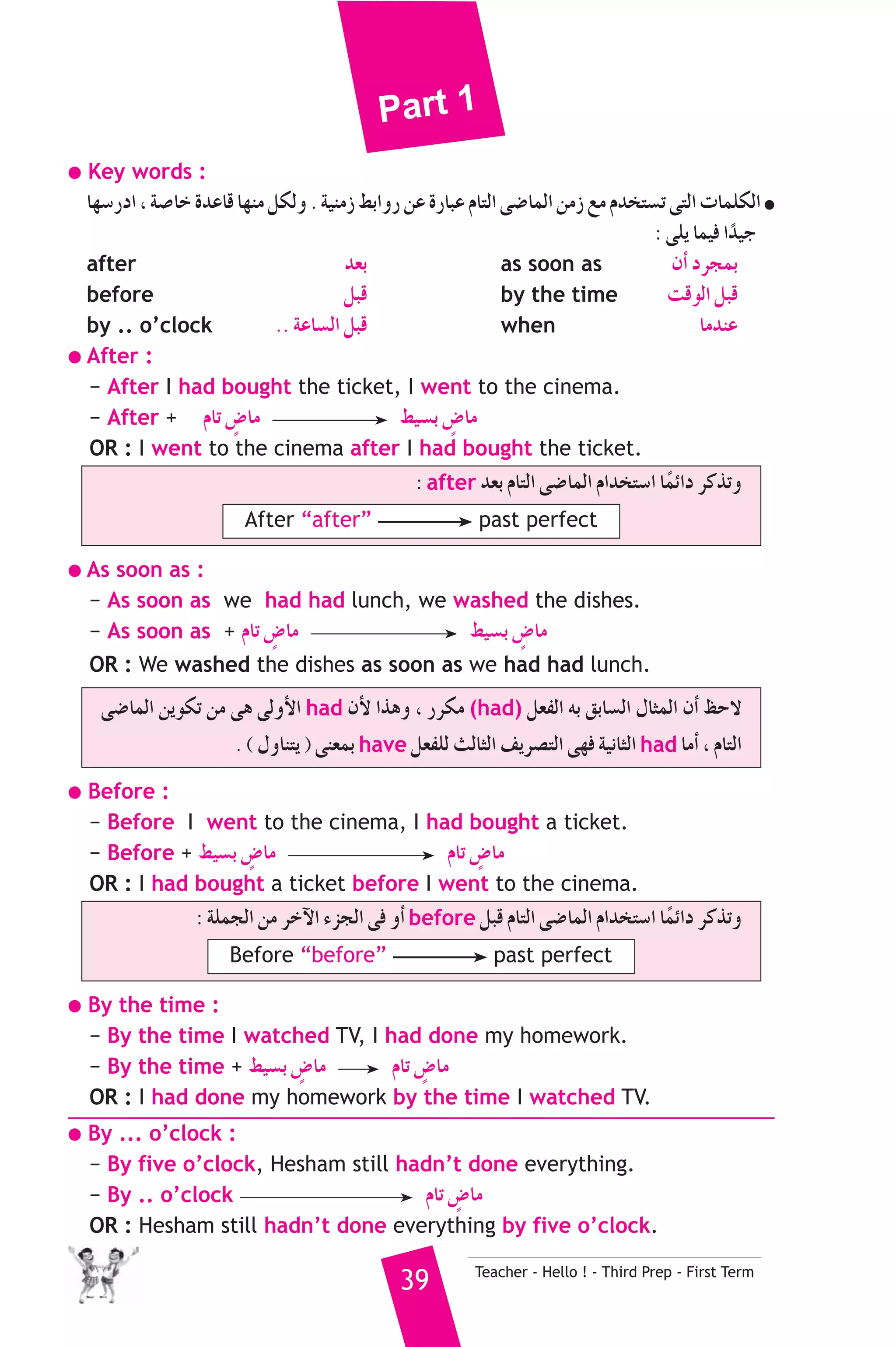 Part 1 
● Key words : 
É¡°SQOG , á°UÉN IóYÉb É¡æe πμdh . á«æeR §HGhQ øY IQÉÑY ΩÉàdG ≈°VÉªdG øeR ™e Ωóîà°ùJ ≈àdG äÉªΠμdG ● 
: ≈Πj Éª«a Gkó«L 
after ó©H as soon as ¿CG OôéªH 
before πÑb by the time âbƒdG πÑb 
by .. o’clock .. áYÉ°ùdG πÑb when ÉeóæY 
● After : 
− After I had bought the ticket, I went to the cinema. 
− After + ΩÉJ ¢mVÉe §«°ùH ¢mVÉe 
OR : I went to the cinema after I had bought the ticket. 
: after ó©H ΩÉàdG ≈°VÉªdG ΩGóîà°SG ÉkªFGO ôcòJh 
After “after” past perfect 
● As soon as : 
− As soon as we had had lunch, we washed the dishes. 
− As soon as + ΩÉJ ¢mVÉe §«°ùH ¢mVÉe 
OR : We washed the dishes as soon as we had had lunch. 
≈°VÉªdG øjƒμJ øe ≈g ≈dhC’G had ¿C’ Gògh , Qôμe (had) π©ØdG ¬H ≥HÉ°ùdG ∫ÉãªdG ¿CG ßM’ 
. ( ∫hÉæàj ) ≈æ©ªH have π©ØΠd ådÉãdG ∞jô°üàdG ≈¡a á«fÉãdG had ÉeCG , ΩÉàdG 
● Before : 
− Before I went to the cinema, I had bought a ticket. 
− Before + §«°ùH ¢mVÉe ΩÉJ ¢mVÉe 
OR : I had bought a ticket before I went to the cinema. 
: áΠªédG øe ôNB’G AõédG ≈a hCG before πÑb ΩÉàdG ≈°VÉªdG ΩGóîà°SG ÉkªFGO ôcòJh 
Before “before” past perfect 
● By the time : 
− By the time I watched TV, I had done my homework. 
− By the time + §«°ùH ¢mVÉe ΩÉJ ¢mVÉe 
OR : I had done my homework by the time I watched TV. 
● By ... o’clock : 
− By five o’clock, Hesham still hadn’t done everything. 
− By .. o’clock ΩÉJ ¢mVÉe 
OR : Hesham still hadn’t done everything by five o’clock. 
39 Teacher - Hello ! - Third Prep - First Term 
 