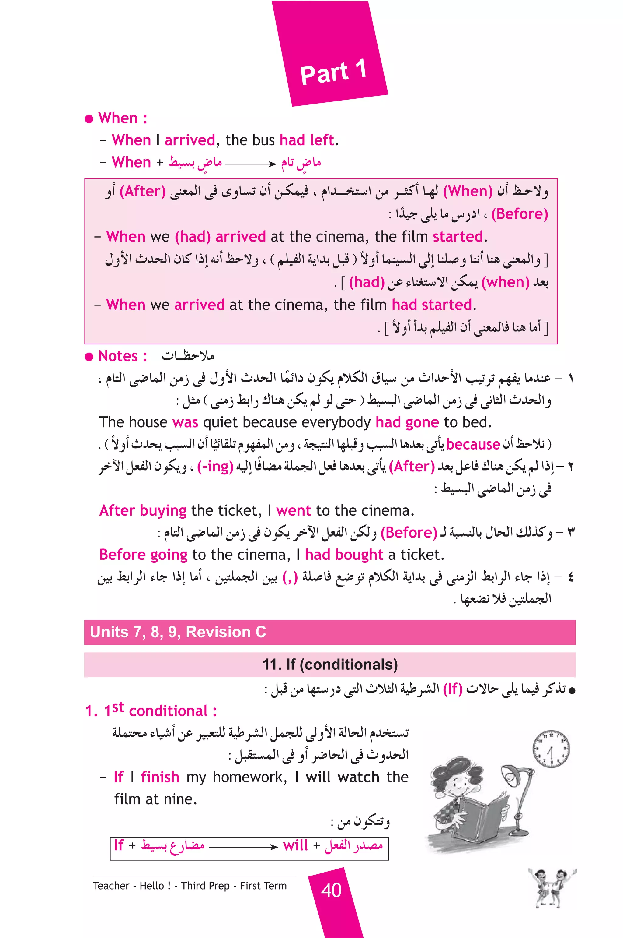 Part 1 
● When : 
− When I arrived, the bus had left. 
− When + §«°ùH ¢mVÉe ΩÉJ ¢mVÉe 
hCG (After) ≈æ©ªdG ≈a ihÉ°ùJ ¿CG ø`μª«a , ΩGó```îà°SG øe ô``ãcCG É`¡d (When) ¿CG ß`M’h 
Teacher - Hello ! - Third Prep - First Term 40 
: Gkó«L ≈Πj Ée ¢SQOG , (Before) 
− When we (had) arrived at the cinema, the film started. 
∫hC’G çóëdG ¿Éc GPEG ¬fCG ßM’h , ( ºΠ«ØdG ájGóH πÑb ) k’hCG Éªæ«°ùdG ≈dEG ÉæΠ°Uh ÉæfCG Éæg ≈æ©ªdGh [ 
. ] (had) øY AÉæ¨à°S’G øμªj (when) ó©H 
− When we arrived at the cinema, the film had started. 
. ] k’hCG CGóH ºΠ«ØdG ¿CG ≈æ©ªdÉa Éæg ÉeCG [ 
● Notes : äÉ``¶MÓe 
, ΩÉàdG ≈°VÉªdG øeR ≈a ∫hC’G çóëdG ÉkªFGO ¿ƒμj ΩÓμdG ¥É«°S øe çGóMC’G Ö«JôJ º¡Øj ÉeóæY - 1 
: πãe ( ≈æeR §HGQ ΣÉæg øμj ºd ƒd ≈àM ) §«°ùÑdG ≈°VÉªdG øeR ≈a ≈fÉãdG çóëdGh 
The house was quiet because everybody had gone to bed. 
. ( k’hCG çóëj ÖÑ°ùdG ¿CG Év«FÉ≤ΠJ Ωƒ¡ØªdG øeh , áé«àædG É¡ΠÑbh ÖÑ°ùdG Égó©H ≈JCÉj because ¿CG ßMÓf ) 
ôNB’G π©ØdG ¿ƒμjh , (-ing) ¬«dEG ÉkaÉ°†e áΠªédG π©a Égó©H ≈JCÉj (After) ó©H πYÉa ΣÉæg øμj ºd GPEG - 2 
: §«°ùÑdG ≈°VÉªdG øeR ≈a 
After buying the ticket, I went to the cinema. 
: ΩÉàdG ≈°VÉªdG øeR ≈a ¿ƒμj ôNB’G π©ØdG øμdh (Before) `d áÑ°ùædÉH ∫ÉëdG ∂dòch - 3 
Before going to the cinema, I had bought a ticket. 
ø«H §HGôdG AÉL GPEG ÉeCG , ø«àΠªédG ø«H (,) áΠ°UÉa ™°VƒJ ΩÓμdG ájGóH ≈a ≈æeõdG §HGôdG AÉL GPEG - 4 
. É¡©°†f Óa ø«àΠªédG 
Units 7, 8, 9, Revision C 
11. If (conditionals) 
: πÑb øe É¡à°SQO ≈àdG çÓãdG á«Wô°ûdG (If) ä’ÉM ≈Πj Éª«a ôcòJ ● 
1. 1st conditional : 
áΠªàëe AÉ«°TCG øY ô«Ñ©àΠd á«Wô°ûdG πªéΠd ≈dhC’G ádÉëdG Ωóîà°ùJ 
: πÑ≤à°ùªdG ≈a hCG ô°VÉëdG ≈a çhóëdG 
− If I finish my homework, I will watch the 
film at nine. 
: øe ¿ƒμàJh 
If + §«°ùH ´QÉ°†e will + π©ØdG Qó°üe 
 
