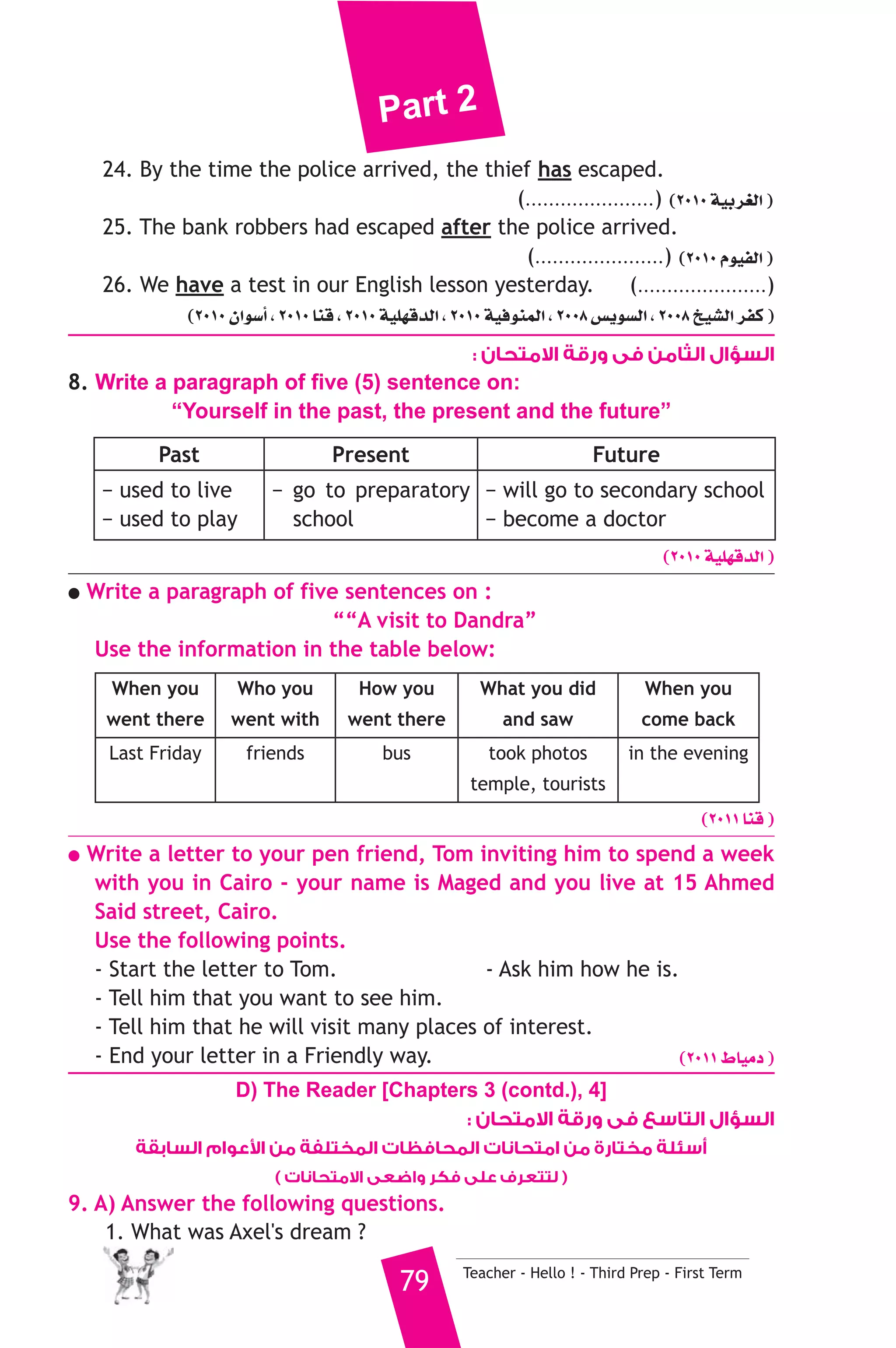 Part 2 
24. By the time the police arrived, the thief has escaped. 
(......................) (2010 á«Hô¨dG ) 
25. The bank robbers had escaped after the police arrived. 
(......................) (2010 Ωƒ«ØdG ) 
26. We have a test in our English lesson yesterday. (......................) 
(2010 ¿Gƒ°SCG , 2010 Éæb , 2010 á«Π¡bódG , 2010 á«aƒæªdG , 2008 ¢ùjƒ°ùdG , 2008 ï«°ûdG ôØc ) 
السؤال الثامن فى ورقة الامتحان : 
8. Write a paragraph of five (5) sentence on: 
“Yourself in the past, the present and the future” 
Past Present Future 
79 Teacher - Hello ! - Third Prep - First Term 
− used to live 
− used to play 
− go to preparatory 
school 
− will go to secondary school 
− become a doctor 
(2010 á«Π¡bódG ) 
● Write a paragraph of five sentences on : 
““A visit to Dandra” 
Use the information in the table below: 
When you 
Who you 
How you 
went there 
went with 
went there 
What you did 
and saw 
When you 
come back 
Last Friday friends bus took photos 
temple, tourists 
in the evening 
(2011 Éæb ) 
● Write a letter to your pen friend, Tom inviting him to spend a week 
with you in Cairo - your name is Maged and you live at 15 Ahmed 
Said street, Cairo. 
Use the following points. 
- Start the letter to Tom. - Ask him how he is. 
- Tell him that you want to see him. 
- Tell him that he will visit many places of interest. 
- End your letter in a Friendly way. (2011 •É«eO ) 
D) The Reader [Chapters 3 (contd.), 4] 
السؤال التاسع فى ورقة الامتحان : 
عوام السابقة  أسئلة مختارة من امتحانات المحافظات المختلفة من ا 
( لتتعرف على فكر واضعى الامتحانات ) 
9. A) Answer the following questions. 
1. What was Axel's dream ? 
 