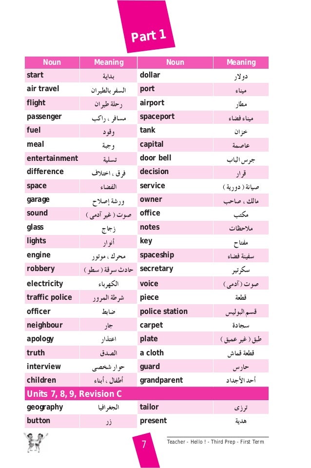 eng three p nouns that start with the letter a