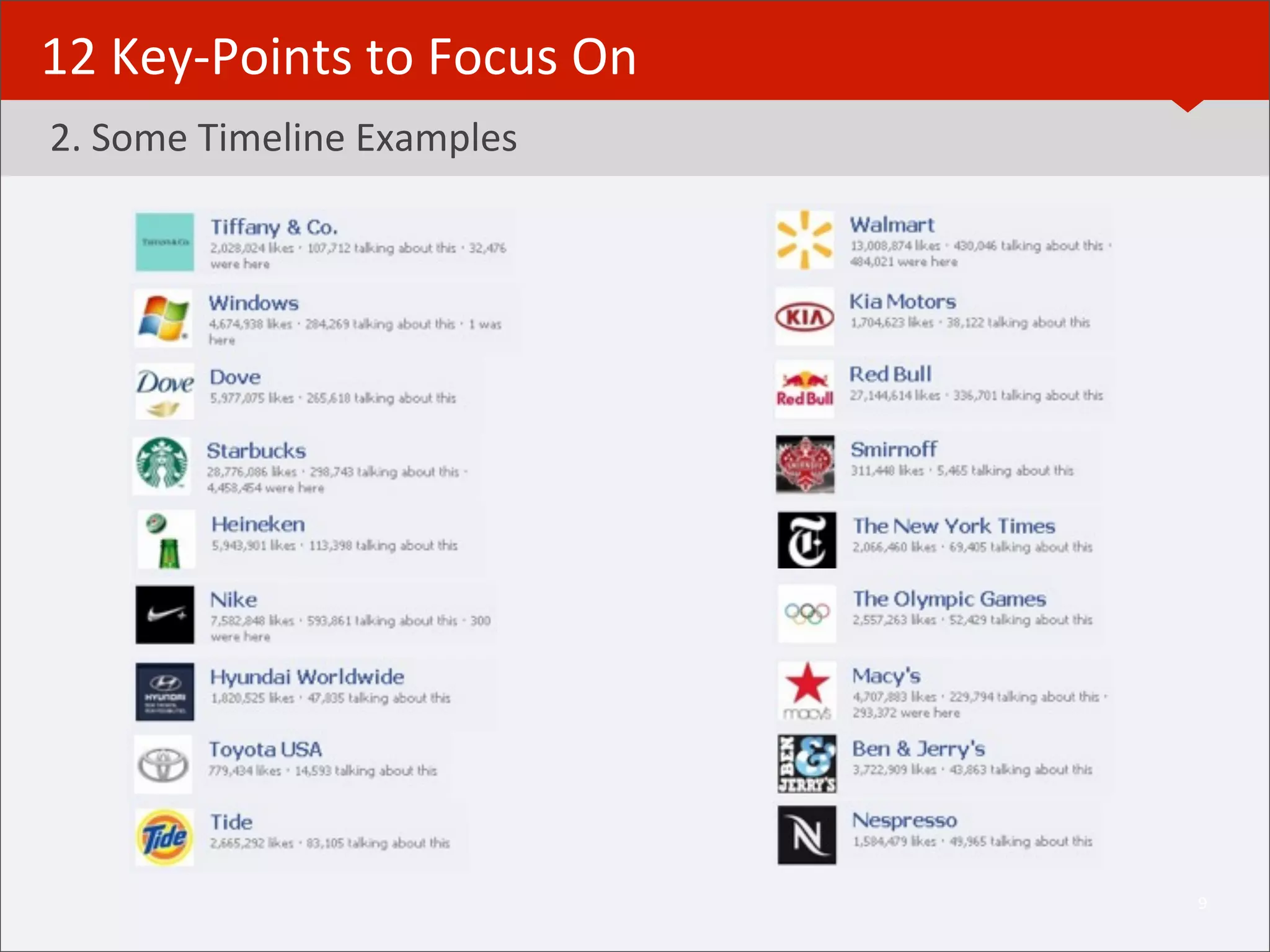 12	
  Key-­‐Points	
  to	
  Focus	
  On
	
  2.	
  Some	
  Timeline	
  Examples

	
  




	
  	
  	
  ©	
  HUBinsBtute.com	
        9
 