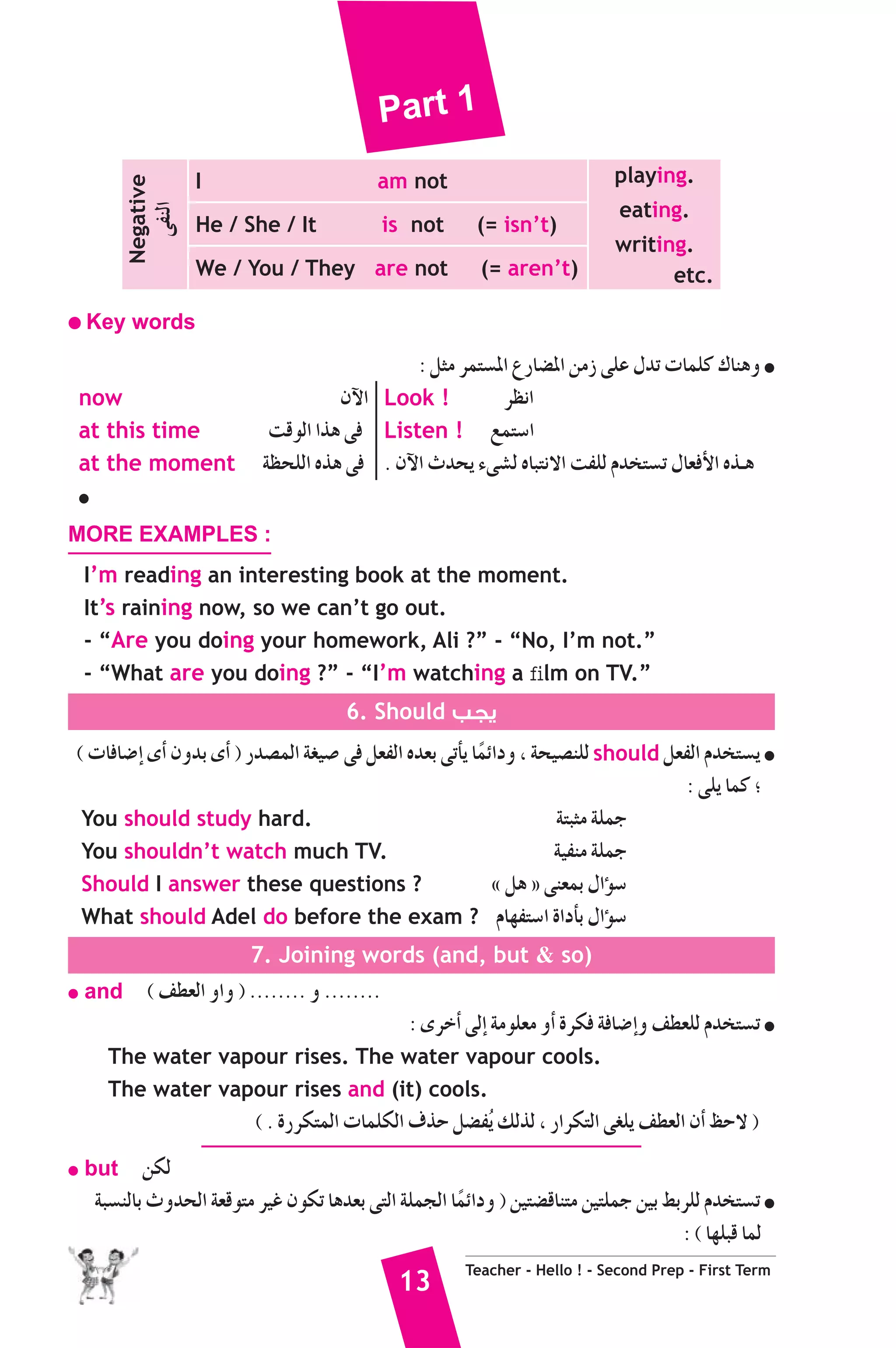 Part 1 
13 Teacher - Hello ! - Second Prep - First Term 
Negative 
≈ØædG 
I am not playing. 
eating. 
writing. 
etc. 
He / She / It is not (= isn’t) 
We / You / They are not (= aren’t) 
● Key words 
: πãe ôªà°ùŸG ´QÉ°†ŸG øeR ≈ΠY ∫óJ äÉªΠc ΣÉægh ● 
now ¿B’G Look ! ô¶fG 
at this time âbƒdG Gòg ≈a Listen ! ™ªà°SG 
at the moment á¶ëΠdG √òg ≈a . ¿B’G çóëj A≈°ûd √ÉÑàf’G âØΠd Ωóîà°ùJ ∫É©aC’G √ò`g 
● 
MORE EXAMPLES : 
I’m reading an interesting book at the moment. 
It’s raining now, so we can’t go out. 
- “Are you doing your homework, Ali ?” - “No, I’m not.” 
- “What are you doing ?” - “I’m watching a film on TV.” 
6. Should يجب 
( äÉaÉ°VEG iCG ¿hóH iCG ) Qó°üªdG á¨«°U ≈a π©ØdG √ó©H ≈JCÉj ÉkªFGOh , áë«°üæΠd should π©ØdG Ωóîà°ùj ● 
: ≈Πj Éªc ; 
You should study hard. áàÑãe áΠªL 
You shouldn’t watch much TV. á«Øæe áΠªL 
Should I answer these questions ? z πg { ≈æ©ªH ∫GDƒ°S 
What should Adel do before the exam ? ΩÉ¡Øà°SG IGOCÉH ∫GDƒ°S 
7. Joining words (and, but  so) 
● and ( ∞£©dG hGh ) ........ h ........ 
: iôNCG ≈dEG áeƒΠ©e hCG Iôμa áaÉ°VEGh ∞£©Πd Ωóîà°ùJ ● 
The water vapour rises. The water vapour cools. 
The water vapour rises and (it) cools. 
( . IQôμàªdG äÉªΠμdG ±òM π°†Øoj ∂dòd , QGôμàdG ≈¨Πj ∞£©dG ¿CG ßM’ ) 
● but øμd 
áÑ°ùædÉH çhóëdG á©bƒàe ô«Z ¿ƒμJ Égó©H ≈àdG áΠªédG ÉkªFGOh ) ø«à°†bÉæàe ø«àΠªL ø«H §HôΠd Ωóîà°ùJ ● 
: ( É¡ΠÑb Éªd 
 