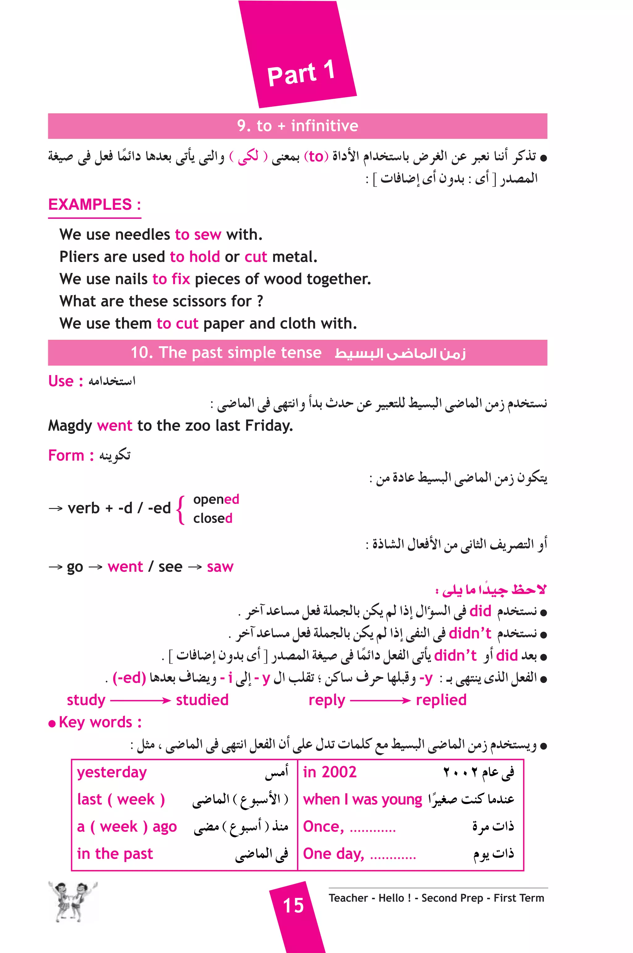 Part 1 
9. to + infinitive 
á¨«°U ≈a π©a ÉkªFGO Égó©H ≈JCÉj ≈àdGh ( ≈μd ) ≈æ©ªH (to) IGOC’G ΩGóîà°SÉH ¢Vô¨dG øY ôÑ©f ÉæfCG ôcòJ ● 
: ] äÉaÉ°VEG iCG ¿hóH : iCG [ Qó°üªdG 
EXAMPLES : 
We use needles to sew with. 
Pliers are used to hold or cut metal. 
We use nails to fix pieces of wood together. 
What are these scissors for ? 
We use them to cut paper and cloth with. 
10. The past simple tense زمن الماضى البسيط 
15 Teacher - Hello ! - Second Prep - First Term 
Use : ¬eGóîà°SG 
: ≈°VÉªdG ≈a ≈¡àfGh CGóH çóM øY ô«Ñ©àΠd §«°ùÑdG ≈°VÉªdG øeR Ωóîà°ùf 
Magdy went to the zoo last Friday. 
Form : ¬æjƒμJ 
: øe IOÉY §«°ùÑdG ≈°VÉªdG øeR ¿ƒμàj 
closed { 
→ verb + -d / -ed opened 
: IPÉ°ûdG ∫É©aC’G øe ≈fÉãdG ∞jô°üàdG hCG 
→ go → went / see → saw 
: ≈Πj Ée Gók«L ßM’ 
. ôNBG óYÉ°ùe π©a áΠªédÉH øμj ºd GPEG ∫GDƒ°ùdG ≈a did Ωóîà°ùf ● 
. ôNBG óYÉ°ùe π©a áΠªédÉH øμj ºd GPEG ≈ØædG ≈a didn’t Ωóîà°ùf ● 
. ] äÉaÉ°VEG ¿hóH iCG [ Qó°üªdG á¨«°U ≈a ÉkªFGO π©ØdG ≈JCÉj didn’t hCG did ó©H ● 
. (-ed) Égó©H ±É°†jh - i ≈dEG - y ∫G ÖΠ≤J ; øcÉ°S ±ôM É¡ΠÑbh -y : `H ≈¡àæj iòdG π©ØdG ● 
study studied reply replied 
● Key words : 
: πãe , ≈°VÉªdG ≈a ≈¡àfG π©ØdG ¿CG ≈ΠY ∫óJ äÉªΠc ™e §«°ùÑdG ≈°VÉªdG øeR Ωóîà°ùjh ● 
yesterday ¢ùeCG 
last ( week ) ≈°VÉªdG ( ´ƒÑ°SC’G ) 
a ( week ) ago ≈°†e ( ´ƒÑ°SCG ) òæe 
in the past ≈°VÉªdG ≈a 
in 2002 2002 ΩÉY ≈a 
when I was young Gkô«¨°U âæc ÉeóæY 
Once, ............ Iôe äGP 
One day, ............ Ωƒj äGP 
 