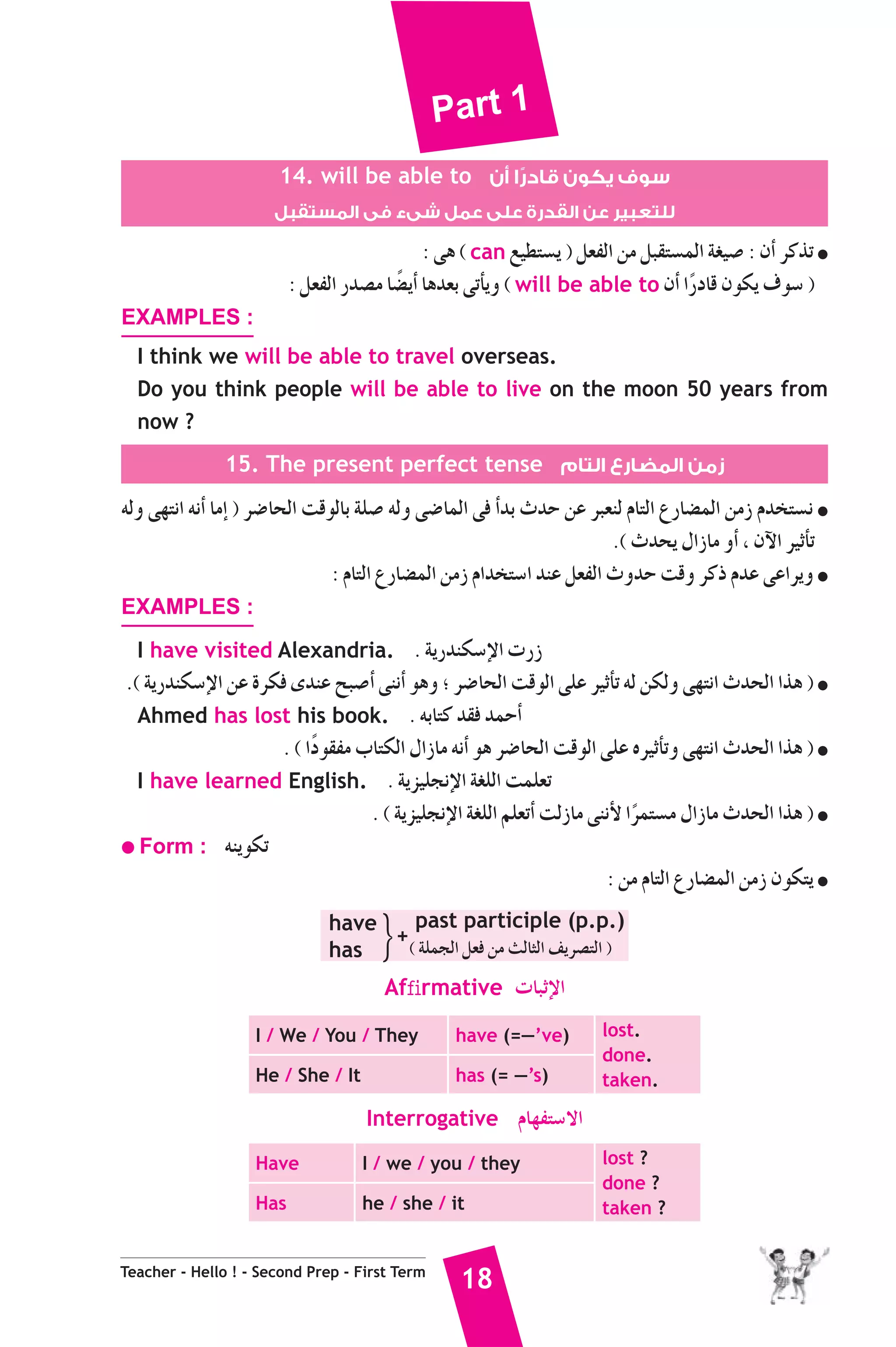 Part 1 
14. will be able to سوف يكون قادرًا أن 
للتعبير عن القدرة على عمل شىء فى المستقبل 
: ≈g ( can ™«£à°ùj ) π©ØdG øe πÑ≤à°ùªdG á¨«°U : ¿CG ôcòJ ● 
: π©ØdG Qó°üe É°†kjCG Égó©H ≈JCÉjh ( will be able to ¿CG GQkOÉb ¿ƒμj ±ƒ°S ) 
EXAMPLES : 
I think we will be able to travel overseas. 
Do you think people will be able to live on the moon 50 years from 
now ? 
15. The present perfect tense زمن المضارع التام 
¬dh ≈¡àfG ¬fCG ÉeEG ) ô°VÉëdG âbƒdÉH áΠ°U ¬dh ≈°VÉªdG ≈a CGóH çóM øY ôÑ©æd ΩÉàdG ´QÉ°†ªdG øeR Ωóîà°ùf ● 
} 
past participle (p.p.) 
+ 
( áΠªédG π©a øe ådÉãdG ∞jô°üàdG ) Teacher - Hello ! - Second Prep - First Term 18 
.( çóëj ∫GRÉe hCG , ¿B’G ô«KCÉJ 
: ΩÉàdG ´QÉ°†ªdG øeR ΩGóîà°SG óæY π©ØdG çhóM âbh ôcP ΩóY ≈YGôjh ● 
EXAMPLES : 
I have visited Alexandria. . ájQóæμ°SE’G äQR 
.( ájQóæμ°SE’G øY Iôμa ióæY íÑ°UCG ≈æfCG ƒgh ; ô°VÉëdG âbƒdG ≈ΠY ô«KCÉJ ¬d øμdh ≈¡àfG çóëdG Gòg ) ● 
Ahmed has lost his book. . ¬HÉàc ó≤a óªMCG 
. ( GkOƒ≤Øe ÜÉàμdG ∫GRÉe ¬fCG ƒg ô°VÉëdG âbƒdG ≈ΠY √ô«KCÉJh ≈¡àfG çóëdG Gòg ) ● 
I have learned English. . ájõ«ΠéfE’G á¨ΠdG âªΠ©J 
. ( ájõ«ΠéfE’G á¨ΠdG ºΠ©JCG âdRÉe ≈æfC’ Gkôªà°ùe ∫GRÉe çóëdG Gòg ) ● 
● Form : ¬æjƒμJ 
: øe ΩÉàdG ´QÉ°†ªdG øeR ¿ƒμàj ● 
have 
has 
Affirmative äÉÑKE’G 
I / We / You / They have (=—’ve) lost. 
done. 
He / She / It has (= —’s) taken. 
Interrogative ΩÉ¡Øà°S’G 
Have I / we / you / they lost ? 
done ? 
Has he / she / it taken ? 
 