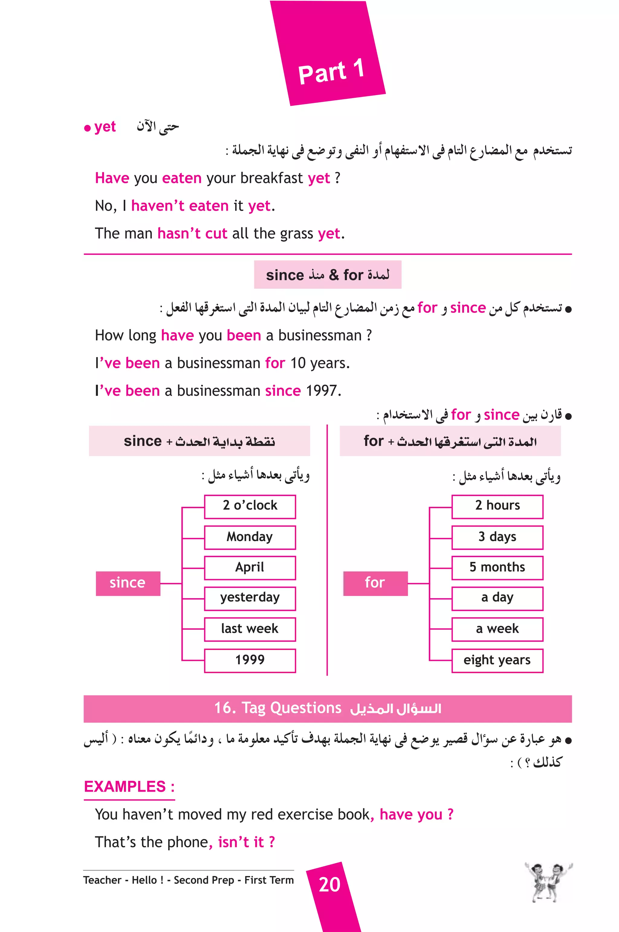 Part 1 
● yet ¿B’G ≈àM 
: áΠªédG ájÉ¡f ≈a ™°VƒJh ≈ØædG hCG ΩÉ¡Øà°S’G ≈a ΩÉàdG ´QÉ°†ªdG ™e Ωóîà°ùJ 
Have you eaten your breakfast yet ? 
No, I haven’t eaten it yet. 
The man hasn’t cut all the grass yet. 
since òæe  for Ióªd 
: π©ØdG É¡bô¨à°SG ≈àdG IóªdG ¿É«Ñd ΩÉàdG ´QÉ°†ªdG øeR ™e for h since øe πc Ωóîà°ùJ ● 
How long have you been a businessman ? 
I’ve been a businessman for 10 years. 
I’ve been a businessman since 1997. 
since + çóëdG ájGóH á£≤f 
: πãe AÉ«°TCG Égó©H ≈JCÉjh 
2 o’clock 
Monday 
April 
since 
yesterday 
last week 
1999 
Teacher - Hello ! - Second Prep - First Term 20 
: ΩGóîà°S’G ≈a for h since ø«H ¿QÉb ● 
for + çóëdG É¡bô¨à°SG ≈àdG IóªdG 
16. Tag Questions السؤال المذيل 
: πãe AÉ«°TCG Égó©H ≈JCÉjh 
¢ù«dCG ) : √Éæ©e ¿ƒμj ÉkªFGOh , Ée áeƒΠ©e ó«cCÉJ ±ó¡H áΠªédG ájÉ¡f ≈a ™°Vƒj ô«°üb ∫GDƒ°S øY IQÉÑY ƒg ● 
: ( ? ∂dòc 
EXAMPLES : 
You haven’t moved my red exercise book, have you ? 
That’s the phone, isn’t it ? 
2 hours 
3 days 
5 months 
for 
a day 
a week 
eight years 
 